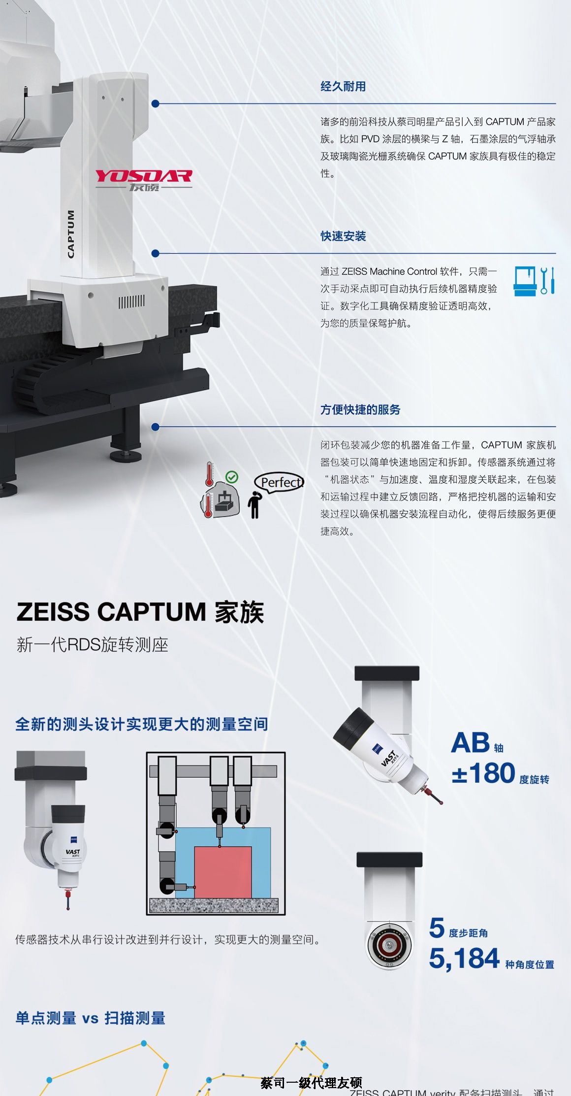 合川蔡司三坐标CAPTUM